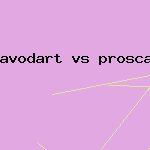 avodart vs proscar